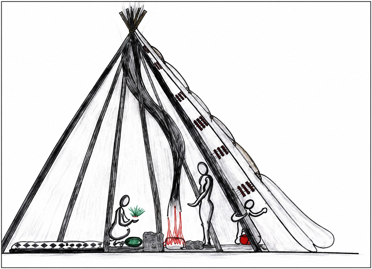 Family in Tipi